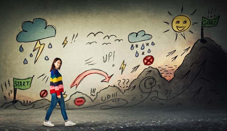 Jak rozjet podnikání: První krok – Vytvoření webových stránek s redakčním systémem